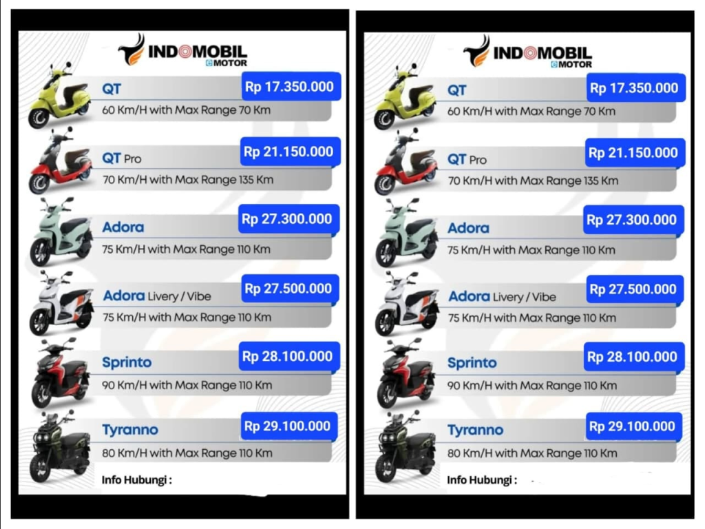 Harga Motor Listrik Banjarmasin